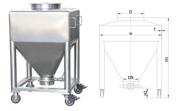 不銹鋼料倉(cāng)(圖1) 不銹鋼料倉(cāng)(圖1)